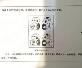 2016热门话题作文,聚焦社会热点，洞察时代脉搏