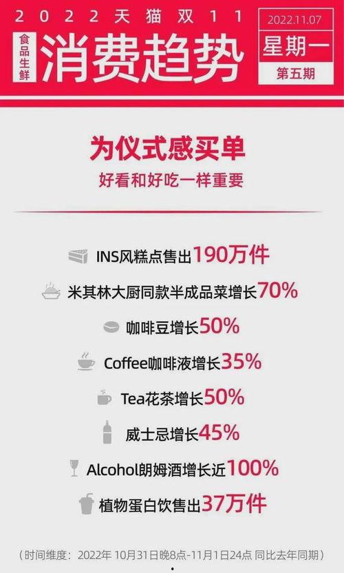 小红书热门话题排名,热门话题背后的潮流风向标