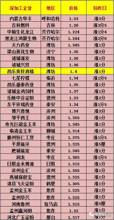 最近三农热门话题,聚焦三农热点，共话农业现代化发展”