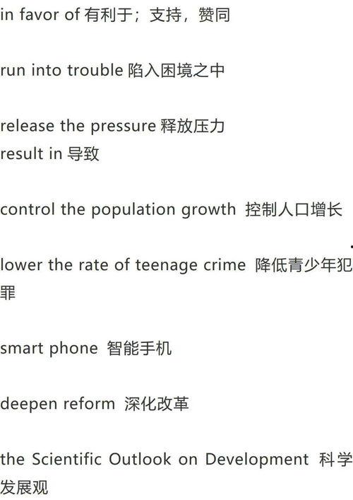 热门话题的英文,Exploring the Latest Buzz: A Comprehensive Overview of Today's Hot Topics