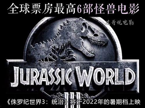 全球票房最高的电影,揭秘票房神话背后的电影传奇