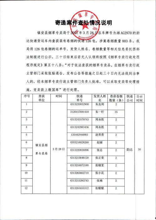 明星网红堵门事件视频,一场明星与粉丝的冲突瞬间