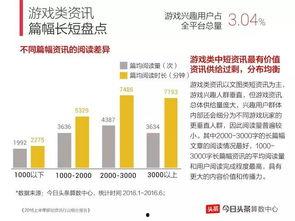 瓜哥福彩今日数据图片大全,揭秘福彩市场最新动态