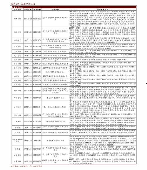 今日湛江蒲瓜价格表查询,今日行情一览”