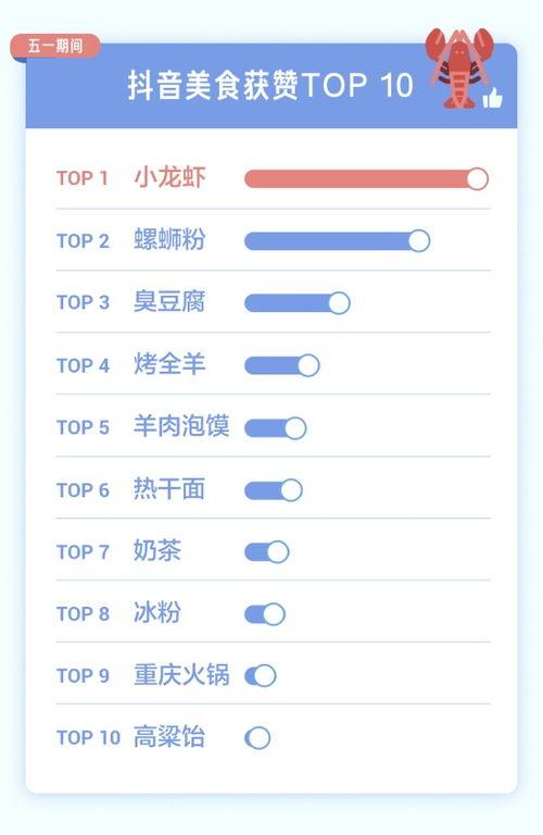 抖音热门话题旅游,探索热门旅游地，解锁旅行新风尚