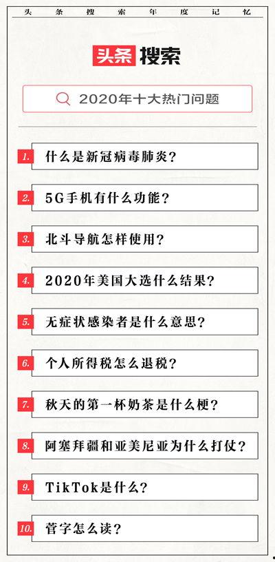 大热门话题,揭秘大热门话题背后的真相与影响