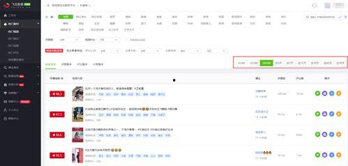 飞瓜怎么查看热门关键词,揭秘热门趋势背后的秘密
