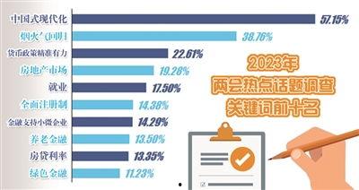 热门话题的国内,聚焦社会脉动与时代焦点
