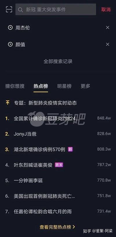 抖音螃蟹热门话题,探寻美食与文化的碰撞