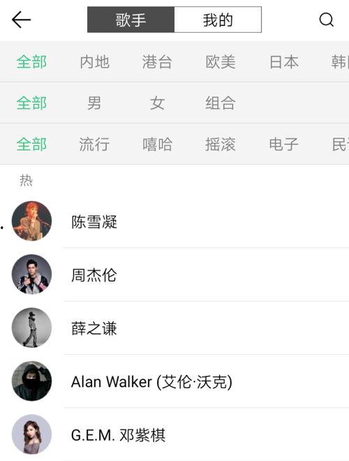 热门吃瓜音乐,盘点年度热门“瓜音”盛宴