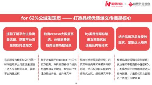 母婴小红书热门话题,揭秘热门话题背后的育儿智慧