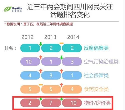网络的热门话题,揭秘网络热门话题背后的真相与影响
