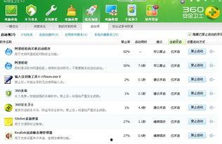 网络的热门话题,揭秘网络热门话题背后的真相与影响