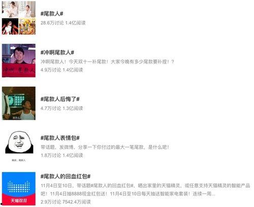 微博热门话题有哪些,实时捕捉社会脉动与热点焦点