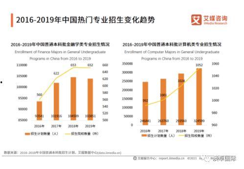 2016高考 热门话题,青春梦想与时代脉搏