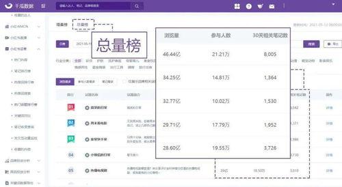 上半年热门话题,科技革新、社会变迁与民生焦点聚焦