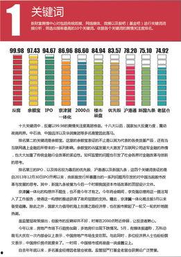 上半年热门话题,科技革新、社会变迁与民生焦点聚焦