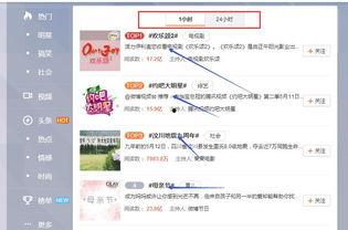微博热门话题词,揭秘热门话题背后的社会现象