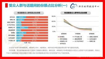 2016 热门话题,回顾那些引发热议的瞬间
