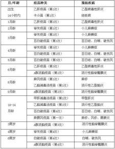 近期热门吃瓜事件一览表图片,揭秘娱乐圈风云变幻