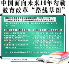 教育方面的热门话题,解码未来教育热门话题与趋势