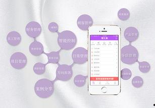 美容院热门话题文案,揭秘护肤新趋势与美丽秘诀
