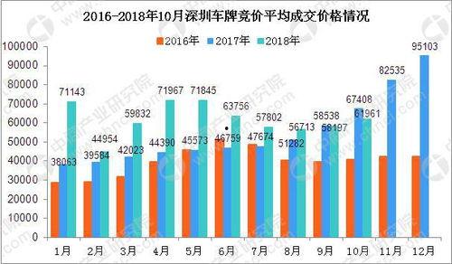 今日小吊瓜行情分析图表,今日走势解读与趋势展望