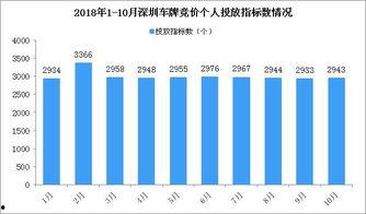 今日小吊瓜行情分析图表,今日走势解读与趋势展望