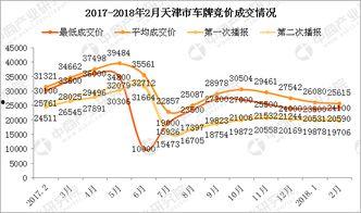 今日小吊瓜行情分析图表,今日走势解读与趋势展望