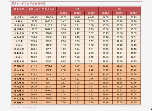 昆明今日土瓜价格表最新