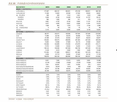 昆明今日土瓜价格表最新