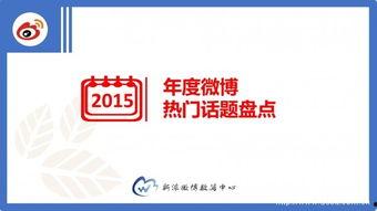 2015年热门话题,回顾那些引发热议的瞬间