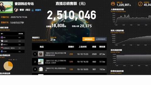 抖音热瓜大热门事件在哪看,实时追踪，一网打尽