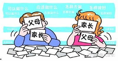 家庭热门话题,探讨育儿、养老、教育等热点话题