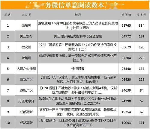 热门话题榜单2月,聚焦时事热点，洞察社会脉动