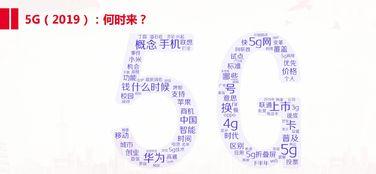 热门话题(最近),2023年最新科技动态盘点