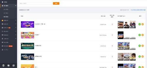 飞瓜快手-热门标签,洞察短视频潮流风向标