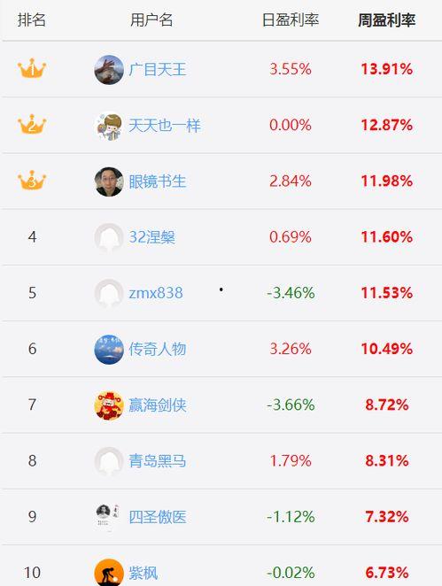 51每日大赛热门大瓜往期内容,揭秘往期热门大瓜，精彩瞬间回顾