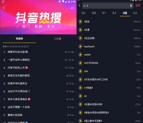 5月抖音热门话题