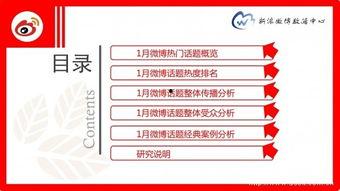 2016微博热门话题,年度十大热门话题盘点