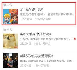 热门话题食品,热门话题下的食品革命