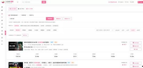 热门视频瓜哪里找