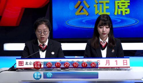 今日新鲜事梦见背瓜