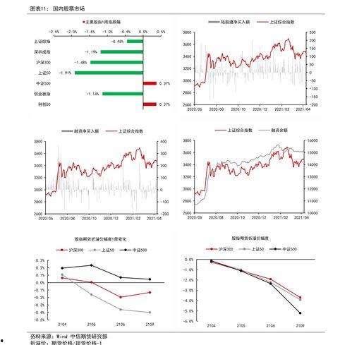 瓜州今日棉价行情走势图,今日行情动态解析