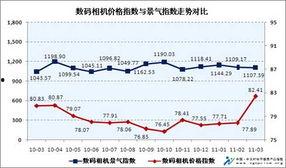 瓜州今日棉价行情走势图,今日行情动态解析