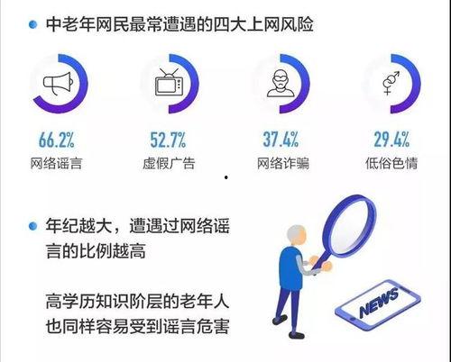 社会上热门话题,数字货币热潮下的监管挑战与未来展望
