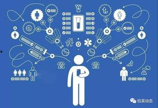 近期网络热门瓜正能量