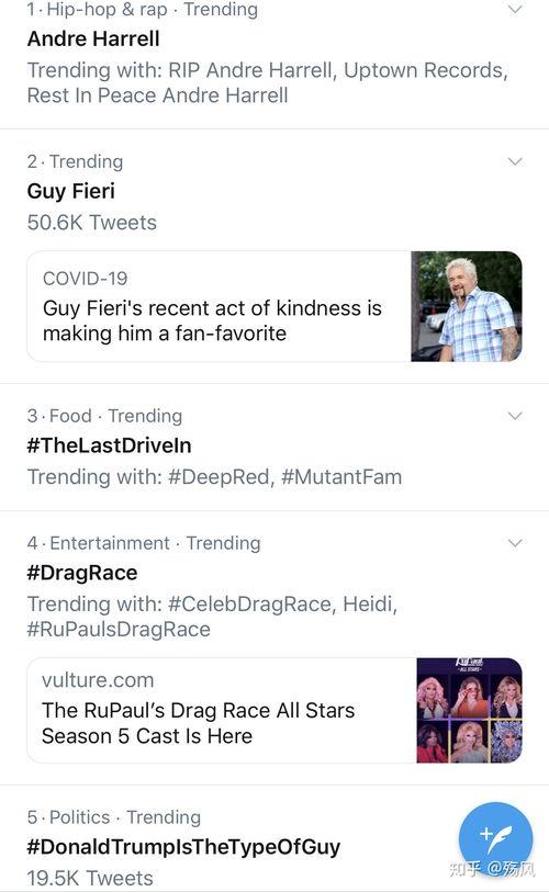 有热门话题,揭秘当下最火话题背后的真相与影响