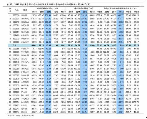 今日兰瓜价格行情查询最新,市场动态一览”