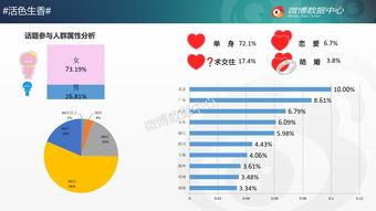 2015热门话题,回顾那些引发热议的瞬间
